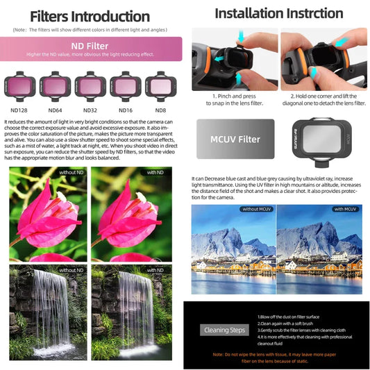 Sunnylife DJI Avata 2 Filters ( 4 MIX BOX)