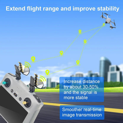 High-Range Signal Booster Antenna for DJI RC 2, Mini 4, Pro Air 3/S & Mavic 3 Pro Cine