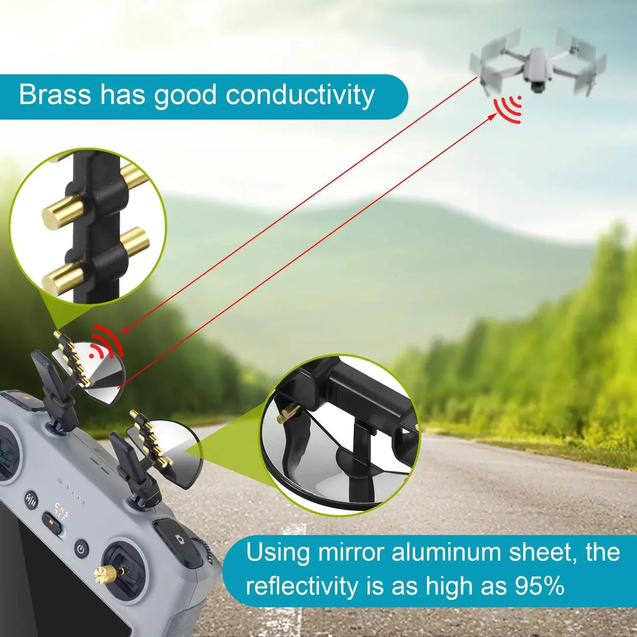 High-Range Signal Booster Antenna for DJI RC 2, Mini 4, Pro Air 3/S & Mavic 3 Pro Cine