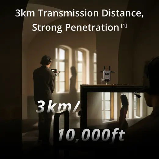 DJI SDR Transmission Receiver - AVAILABLE ON SPECIAL REQUEST