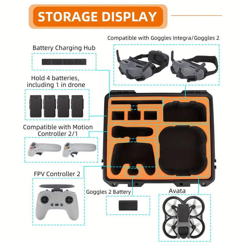 Sunnylife DJI Avata Drone Carrying Case