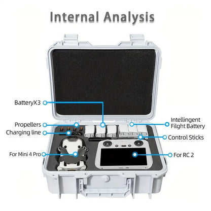 DJI Mini 4 Pro Explosion Proof Box With For DJI Mini 4 Pro Carrying Case For DJI RC-N2 RC 2 ** CAN STORE UP TO 7 BATTERIES**