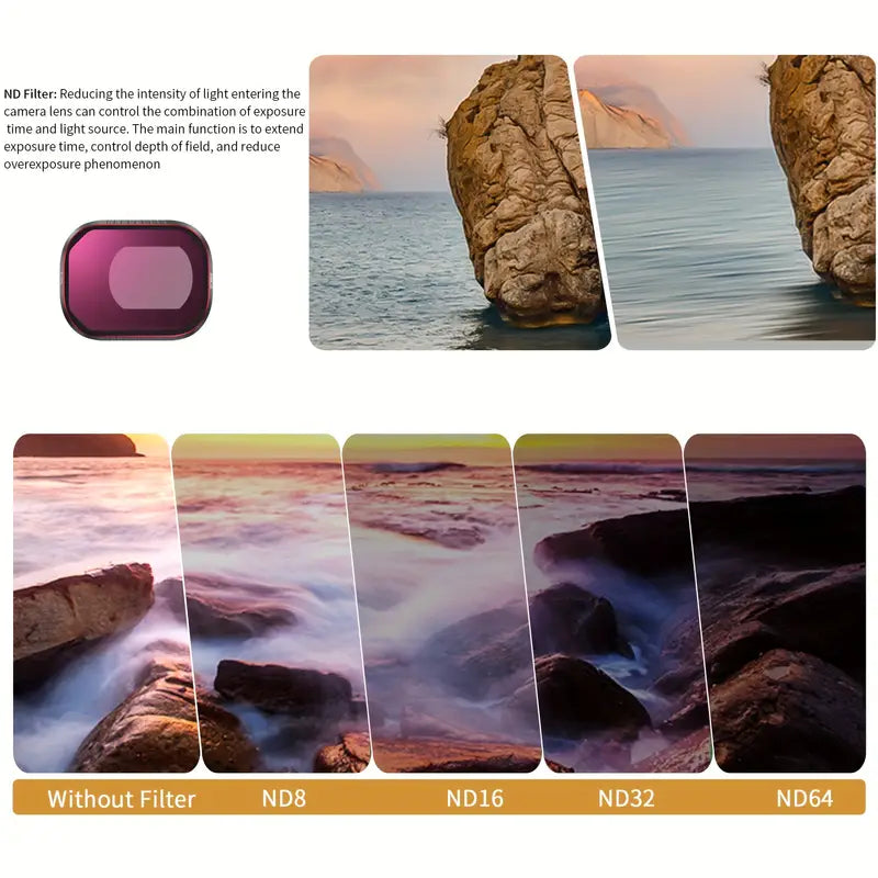 STARTRC ND filter set for DJI Mini 4 Pro (ND16, ND64, ND256)