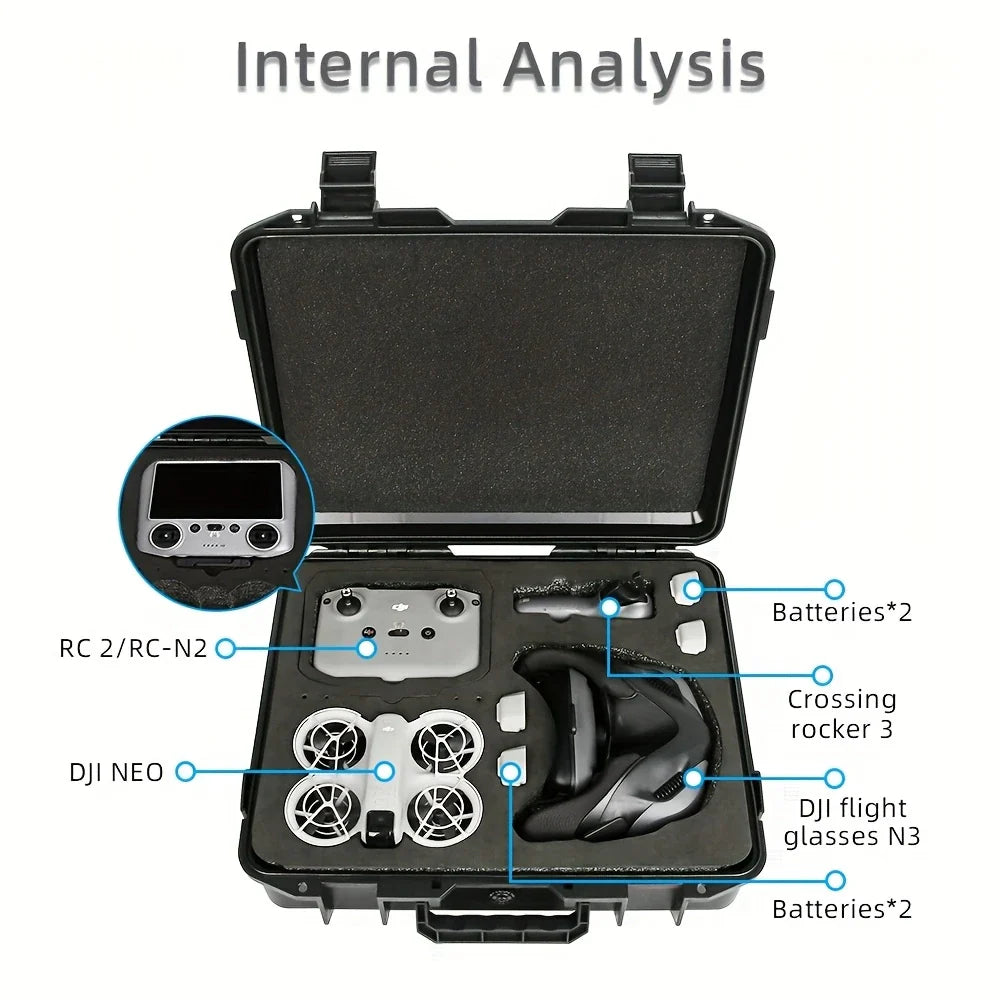 Explosion-Proof Waterproof Case for DJI NEO MOTION