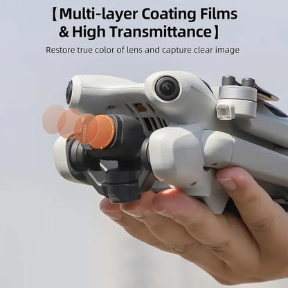 Sunnylife DJI Mini 4 Pro Lens Filter Set (ND 8, 16, 32, 64)