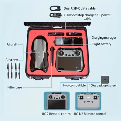 DJI Air 3/ S Portable Storage Box