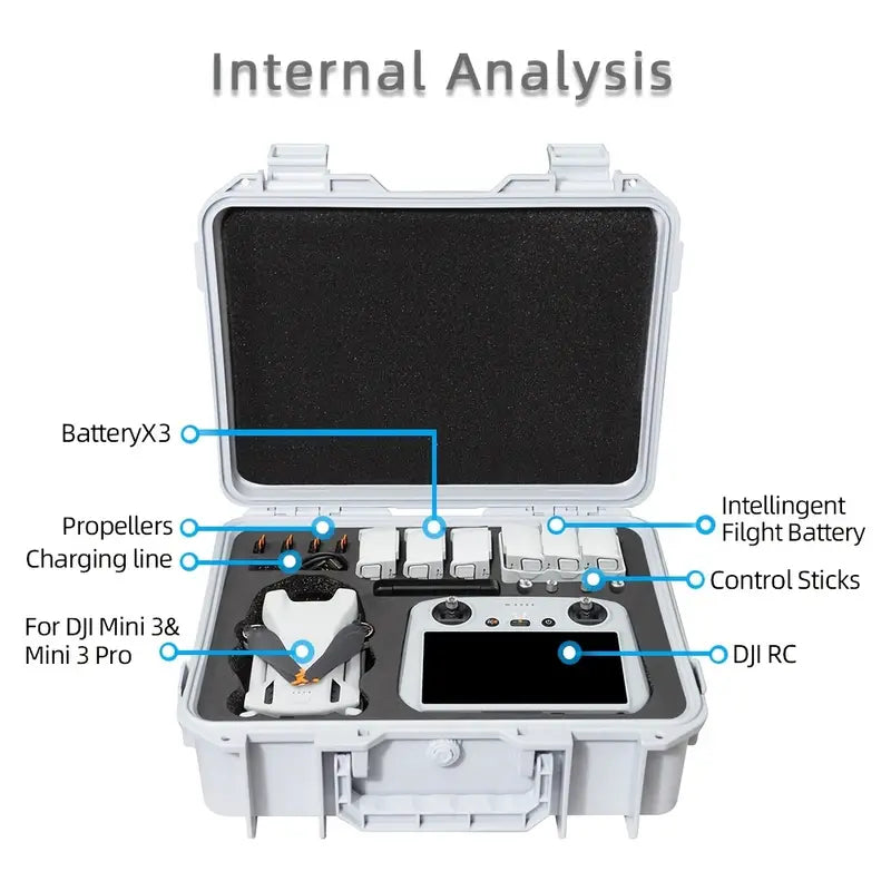 DJI Mavic Mini 3 Pro Portable Shoulder Bag ** Can Store up to 7 Batteries **