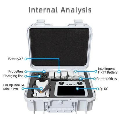 DJI Mavic Mini 3 Pro Portable Shoulder Bag ** Can Store up to 7 Batteries **