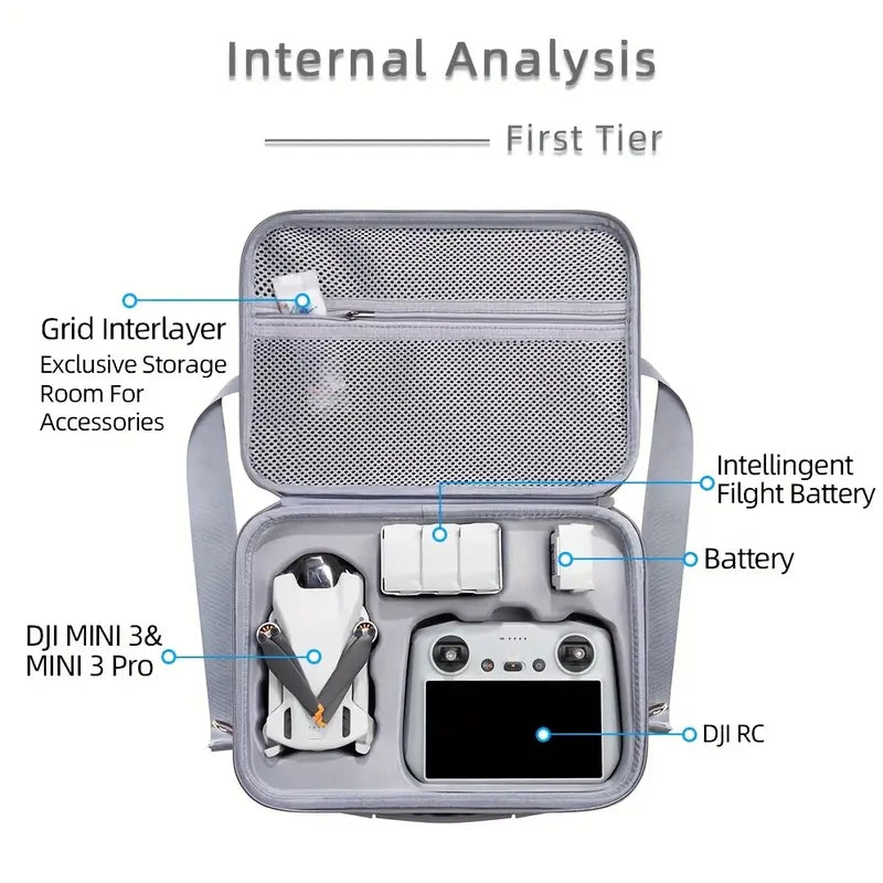 DJI Mini 3/ Mini 3 Pro Portable Case ** CAN HOLD UP TO 5 BATTERIES **
