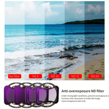 STARTRC Cinema Series Filter Set For DJI Avata 2 - 6K UHD Optical Glass Neutral Density & Polarizer Filters (ND8, ND16, ND32, ND64, ND256, CPL)