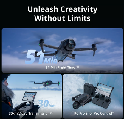 DJI MAVIC 4 PRO 512GB CREATOR COMBO (DJI RC PRO 2)