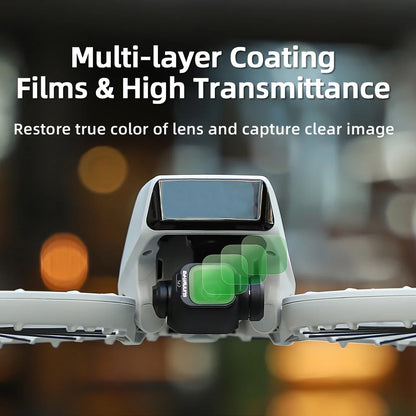 Filter Set for DJI Flip (ND16/ND32/ND64/ND128/CPL/UV)