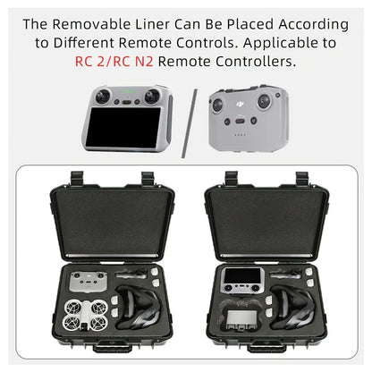 Explosion-Proof Waterproof Case for DJI NEO MOTION
