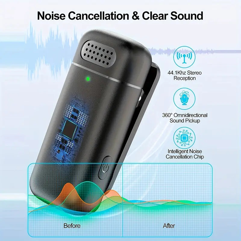 Professional Wireless Lavalier Microphone - Plug And Play Work With IPhone, IPad, Android, Camera, Computer - Perfect For Interviews, Vlogs, Live Streaming