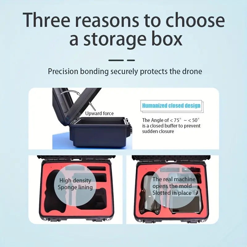 DJI Air 3/ S Portable Storage Box