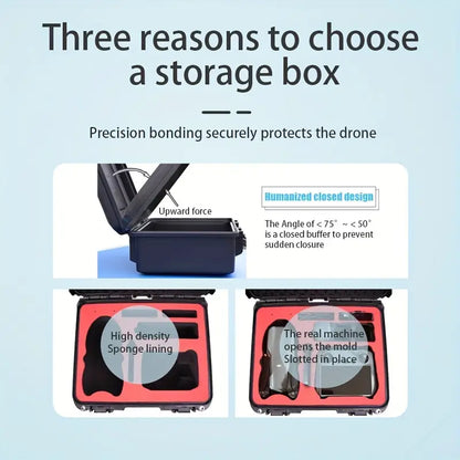 DJI Air 3/ S Portable Storage Box