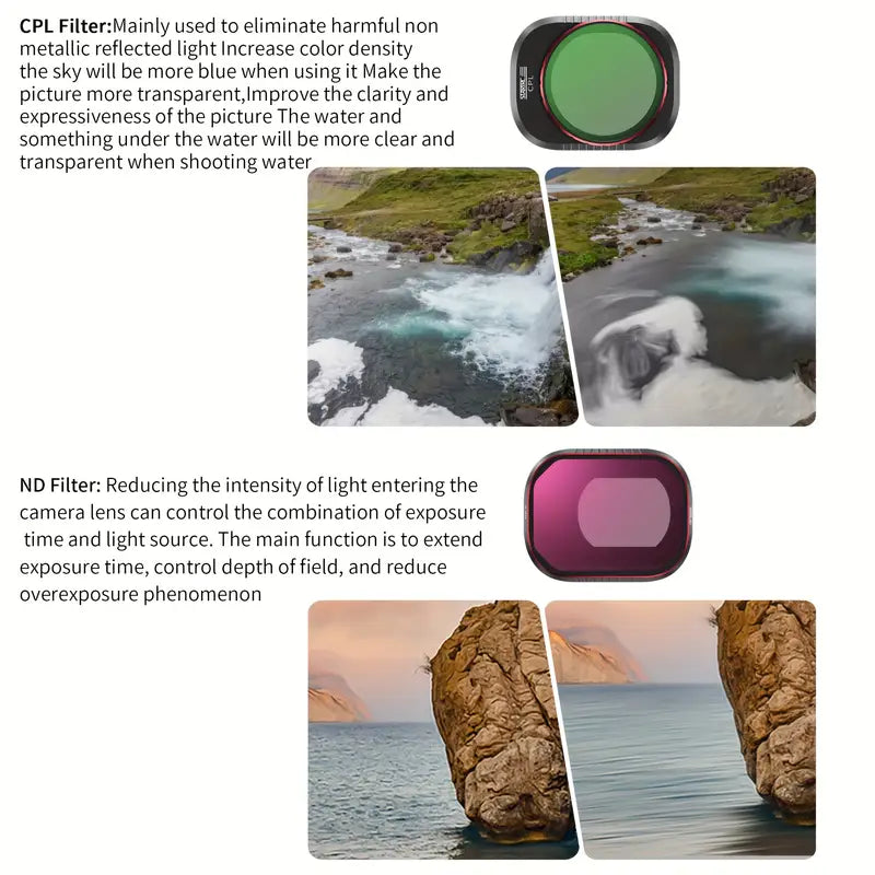 STARTRC ND filter set for DJI Mini 4 Pro (ND16, ND64, ND256)