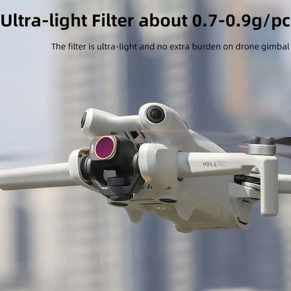 Sunnylife CPL Filter For DJI Mini 4 Pro