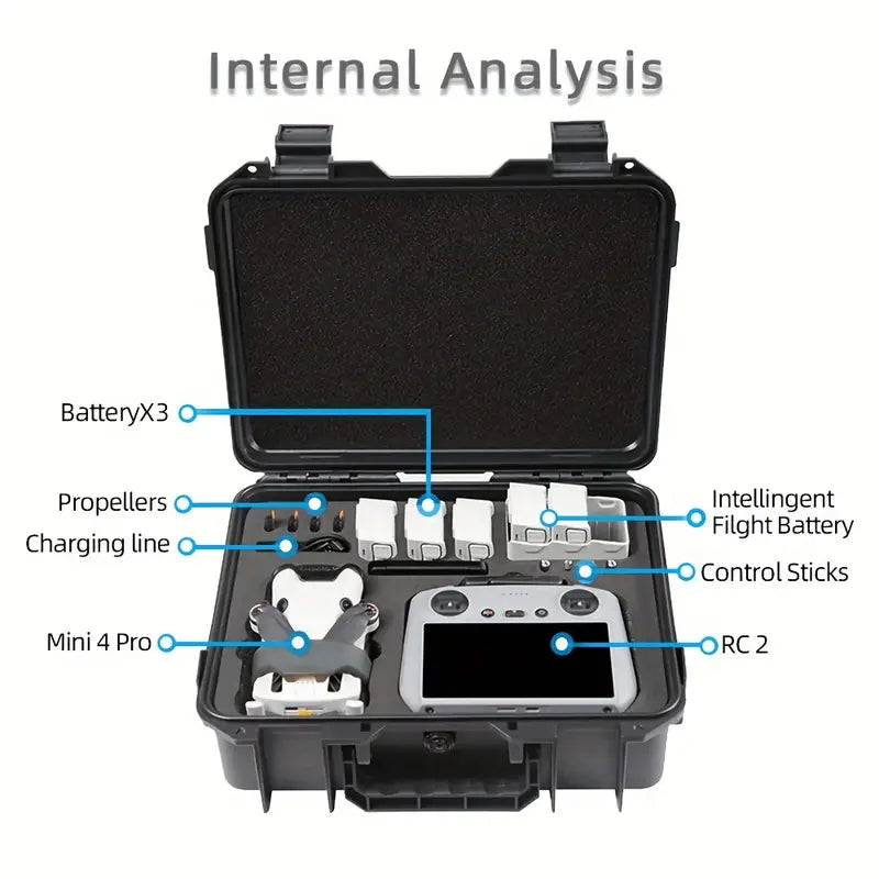 DJI Mini3/Mini3Pro/Mini 4 Pro Explosion Proof Box For DJI RC/RC 2/RC-N2 Remote Control ** Can Store up to 7 Batteries **