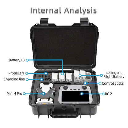 DJI Mini3/Mini3Pro/Mini 4 Pro Explosion Proof Box For DJI RC/RC 2/RC-N2 Remote Control ** Can Store up to 7 Batteries **